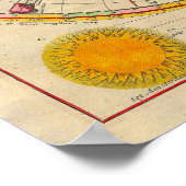 Antiek oude Wereldkaart Poster (Hoek)