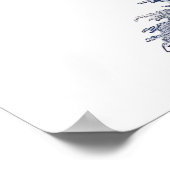 Antiek paddenstoel tekening poster (Hoek)