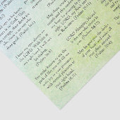 Antiek papier Bijbelpaaltjes voor reizen (Detail)