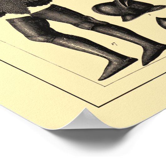 Antiek Poster Medieval Armor Illustrations (Hoek)