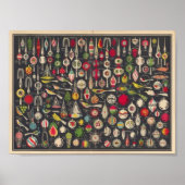 Antiek Poster van de Duitse Ornamenten (Voorkant)