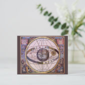 Antiek Ptolemaic Solar System, Andreas Cellarius Briefkaart (Staand voorkant)