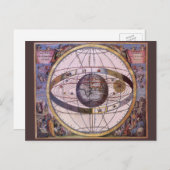 Antiek Ptolemaic Solar System, Andreas Cellarius Briefkaart (Voorkant / Achterkant)