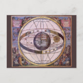 Antiek Ptolemaic Solar System, Andreas Cellarius Briefkaart (Voorkant)