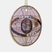 Antiek Ptolemaic Solar System, Andreas Cellarius Keramisch Ornament (Rechts)
