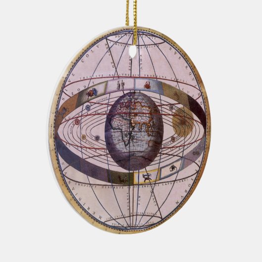 Antiek Ptolemaic Solar System, Andreas Cellarius Keramisch Ornament (Rechts)