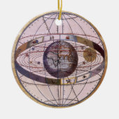 Antiek Ptolemaic Solar System, Andreas Cellarius Keramisch Ornament (Voorkant)