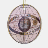 Antiek Ptolemaic Solar System, Andreas Cellarius Keramisch Ornament (Links)