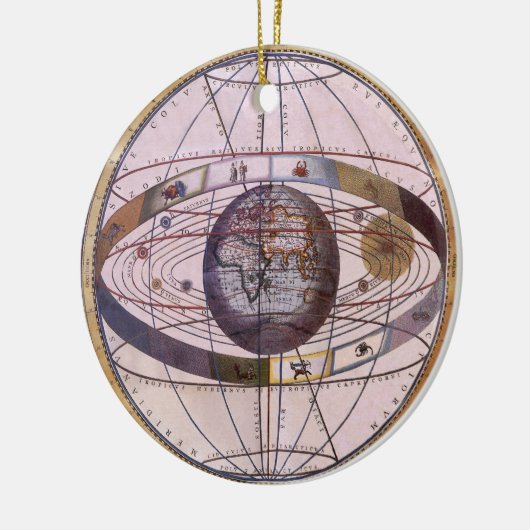 Antiek Ptolemaic Solar System, Andreas Cellarius Keramisch Ornament (Links)