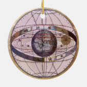 Antiek Ptolemaic Solar System, Andreas Cellarius Keramisch Ornament (Achterkant)