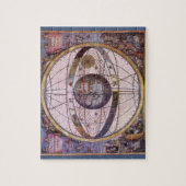 Antiek Ptolemaic Solar System, Andreas Cellarius Legpuzzel (Verticaal)