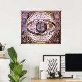 Antiek Ptolemaic Solar System, Andreas Cellarius Poster (Thuiskantoor)