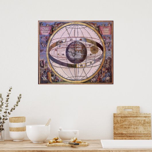Antiek Ptolemaic Solar System, Andreas Cellarius Poster (Keuken)
