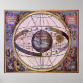 Antiek Ptolemaic Solar System, Andreas Cellarius Poster (Voorkant)