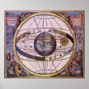 Antiek Ptolemaic Solar System, Andreas Cellarius Poster