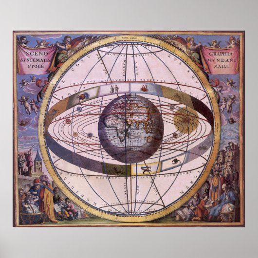 Antiek Ptolemaic Solar System, Andreas Cellarius Poster (Voorkant)