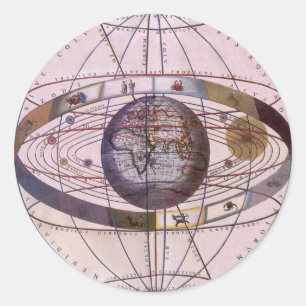 Antiek Ptolemaic Solar System, Andreas Cellarius Ronde Sticker