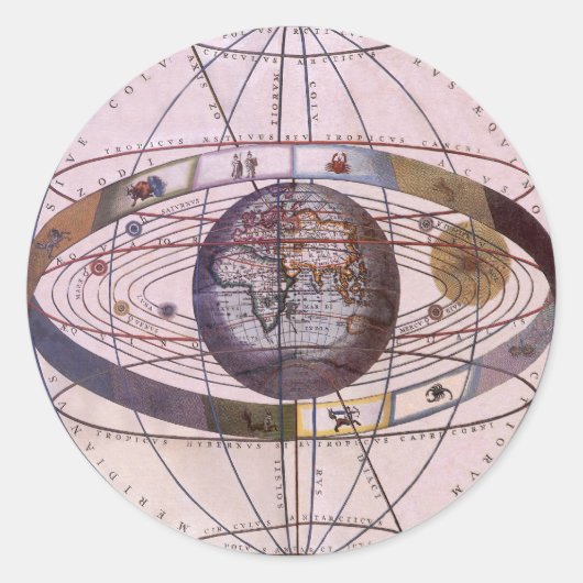 Antiek Ptolemaic Solar System, Andreas Cellarius Ronde Sticker (Voorkant)