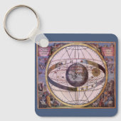 Antiek Ptolemaic Solar System, Andreas Cellarius Sleutelhanger (Voorkant)