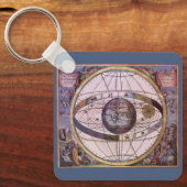 Antiek Ptolemaic Solar System, Andreas Cellarius Sleutelhanger (Voorkant)