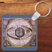 Antiek Ptolemaic Solar System, Andreas Cellarius Sleutelhanger (Achterkant)