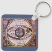 Antiek Ptolemaic Solar System, Andreas Cellarius Sleutelhanger (Achterkant)