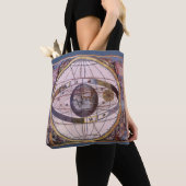 Antiek Ptolemaic Solar System, Andreas Cellarius Tote Bag (Dichtbij)