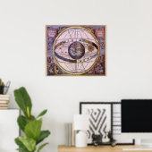 Antiek Ptolemaïsch Zonnestelsel, Andreas Cellarius Poster (Thuiskantoor)