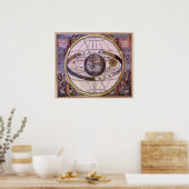 Antiek Ptolemaïsch Zonnestelsel, Andreas Cellarius Poster (Keuken)
