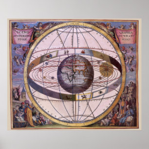 Antiek Ptolemaïsch Zonnestelsel, Andreas Cellarius Poster