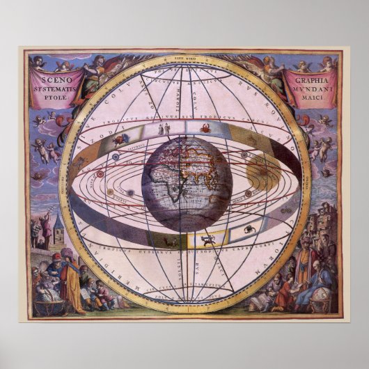 Antiek Ptolemaïsch Zonnestelsel, Andreas Cellarius Poster (Voorkant)