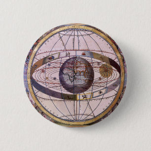 Antiek Ptolemaïsch Zonnestelsel, Andreas Cellarius Ronde Button 5,7 Cm