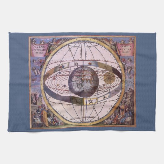 Antiek Ptolemaïsch Zonnestelsel, Andreas Cellarius Theedoek (Horizontaal)