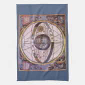 Antiek Ptolemaïsch Zonnestelsel, Andreas Cellarius Theedoek (Verticaal)