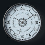 Antiek Romeins Numeriek Blauw Marmereffect<br><div class="desc">Dit gewaagde, eenvoudige, klassieke klokontwerp heeft een zwart, Romeins numeriek basisontwerp met een blik op het. Het heeft cirkels en gestippelde cirkels, evenals een beklede grens rond het. De achtergrond is lichtblauw met een licht gemarmerd effect toegevoegd. U kunt de gemakkelijke sjabloon gebruiken om een cirkel van tekst aan het...</div>