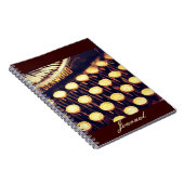 Antiek schrijfmachine - tijdschriften notitieboek (Rechterzijde)