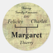 Antiek Shabby Family Tree Sticker (Voorkant)