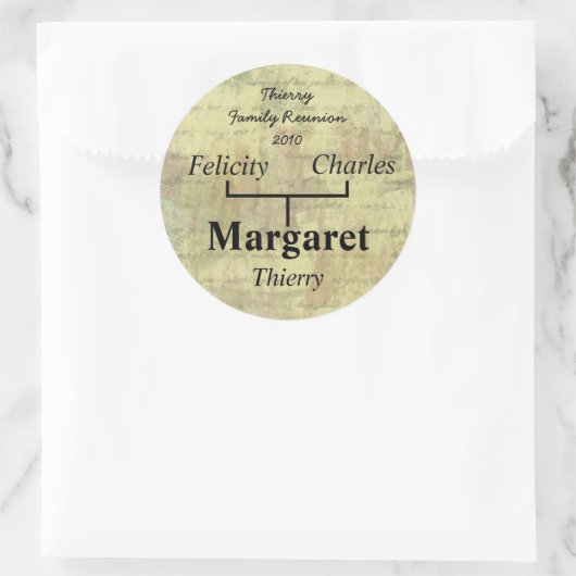 Antiek Shabby Family Tree Sticker (Tas)