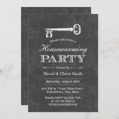 Antiek sleutelgroep voor de opwarming van de aarde kaart (Voorkant / Achterkant)