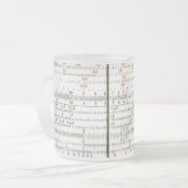  Antiek Slide Rule Close-up Foto Matglas Koffiemok (Voorkant links)