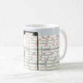  Antiek Slide Rule Close-up Foto Matglas Koffiemok (Voorkant rechts)