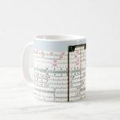  Antiek Slide Rule Close-up Foto Matglas Koffiemok (Voorkant links)