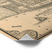 Antiek stadsplan Savannah Poster (Hoek)