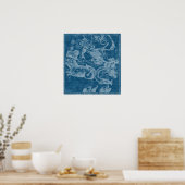 Antiek sterren voor het jaar 1856 met sterren poster (Keuken)