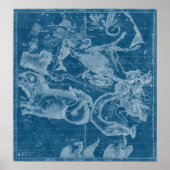 Antiek sterren voor het jaar 1856 met sterren poster (Voorkant)