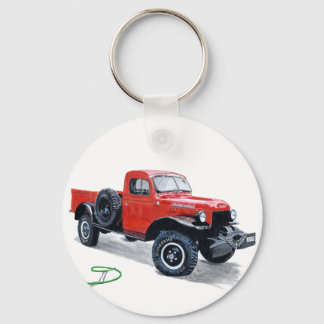 Antiek stroomwagon Sleutelhanger