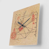 ANTIEK TALISMAN / PIRATEN BEHANDELEN MAP PARCHCHME VIERKANTE KLOK (Hoek)