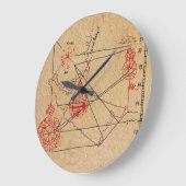 ANTIEK TALISMAN / PIRATEN BEHANDELING KAART PARCHM GROTE KLOK (Hoek)