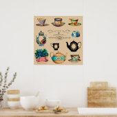  Antiek Teacup Floral Poster (Keuken)