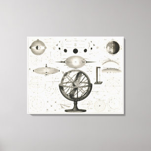 Antiek tekening van  astrologische bollen canvas afdruk